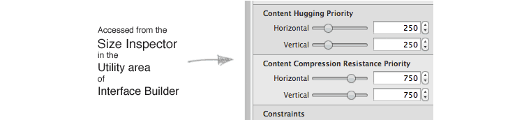 Intrinsic Size Constraints