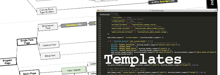 Graphic showing the template hierarchy for WordPress files as well as code from a functions.php file
