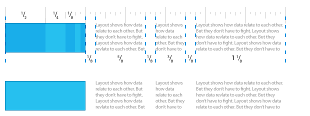 diagram showing how to extrapolate rhythm from fractions of content