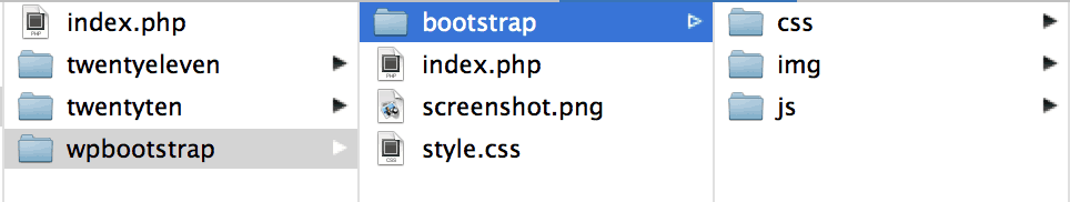 Screenshot showing the file structure with the index, css, and screenshot