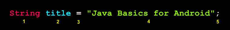 String title = "Java Basics for Android";