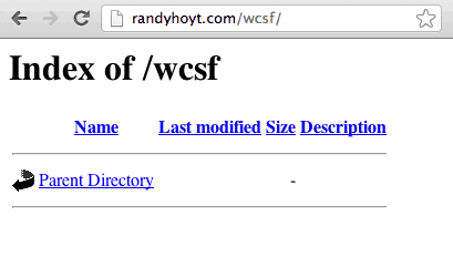 Vanity URLs: Empty Directory Listing
