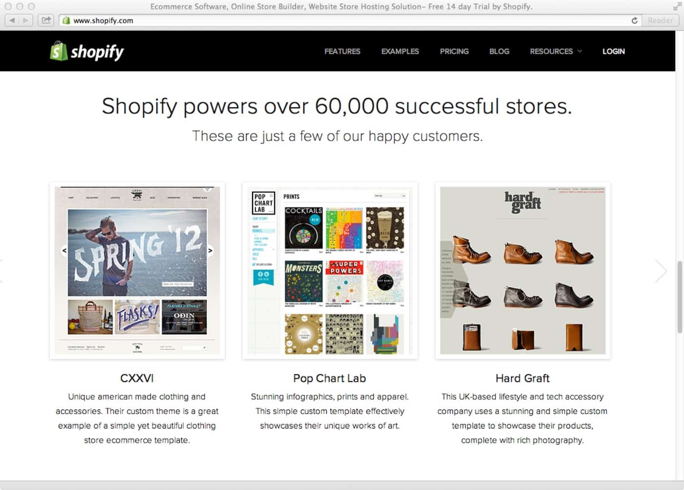 Shopify - Hosted ecommerce