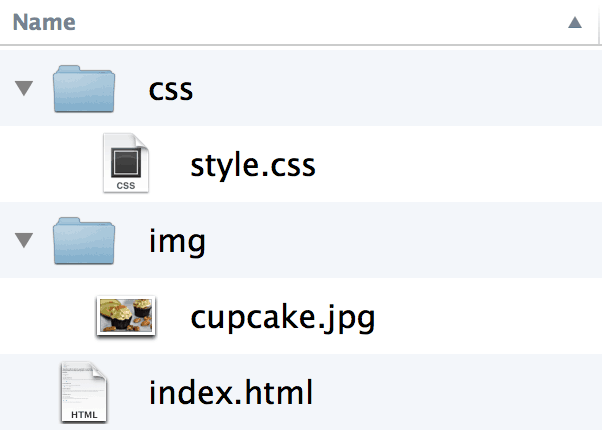 Directory with index.html and folders called css and img at the root level. Inside of css is a file called style.css and inside of img is a file called cupcake.jpg