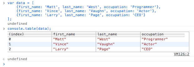 Creating interactive tables with console.table()