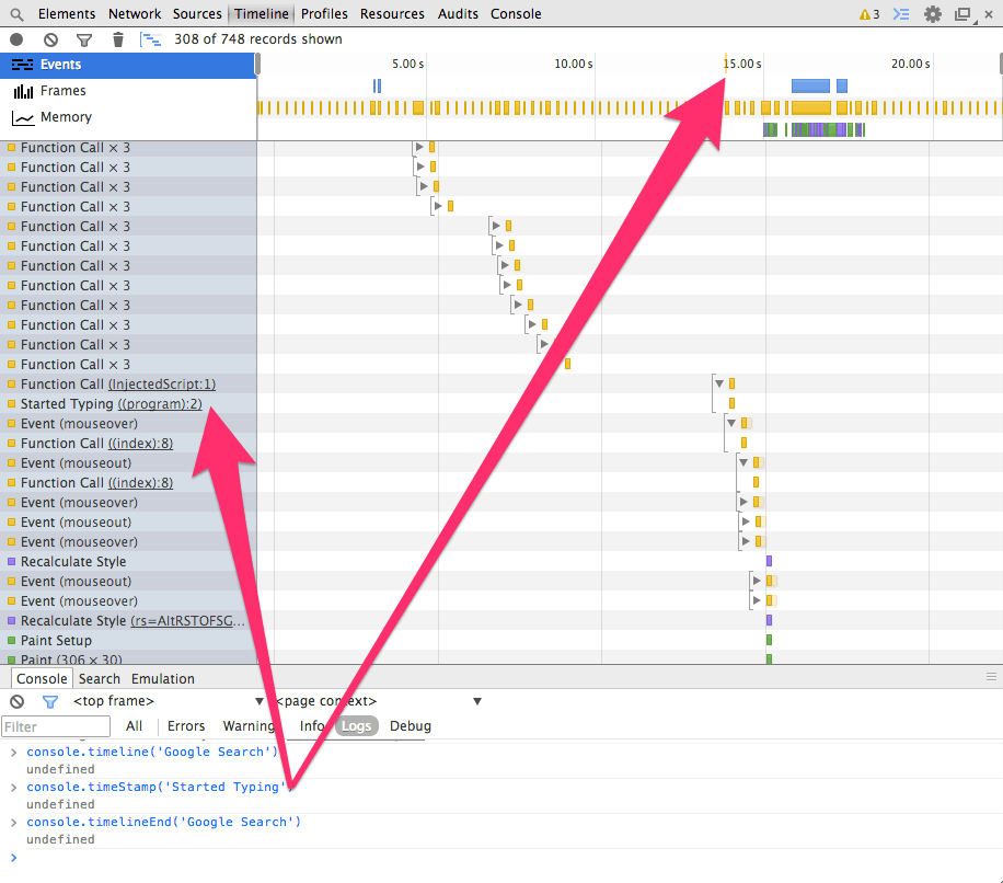 Creating timeline markers with console.timeStamp()
