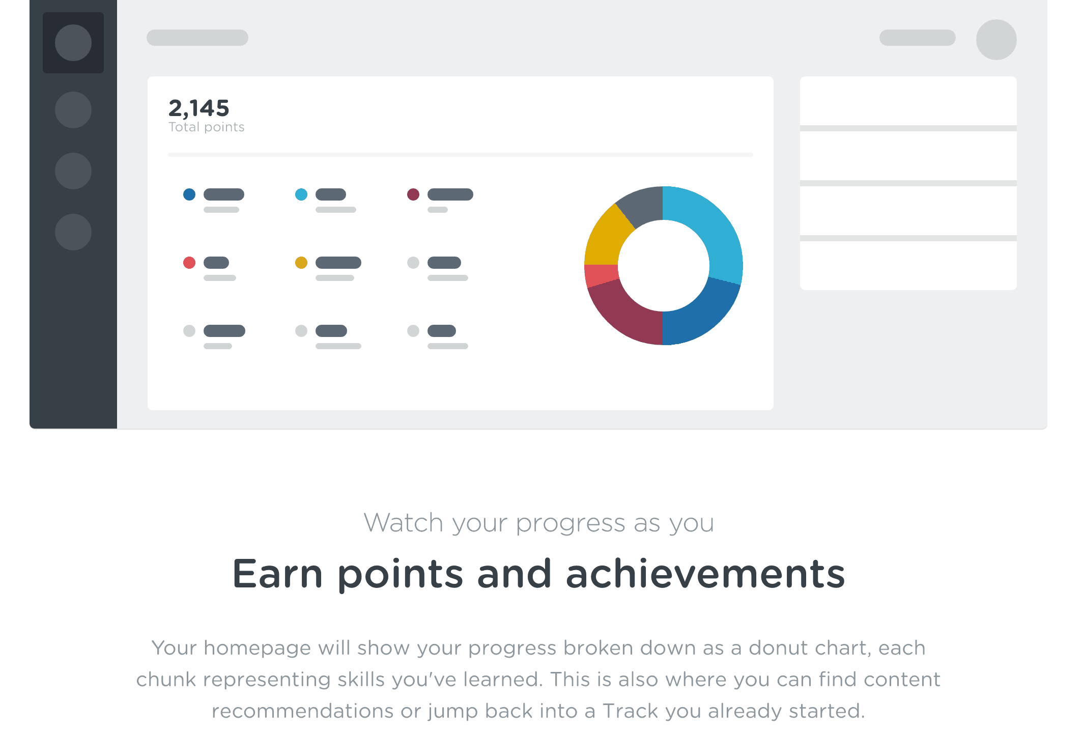 This is an image from the Treehouse Features page. In this illustration, potential new students can get an idea of what their profile might look like after they've been using Treehouse for a bit.