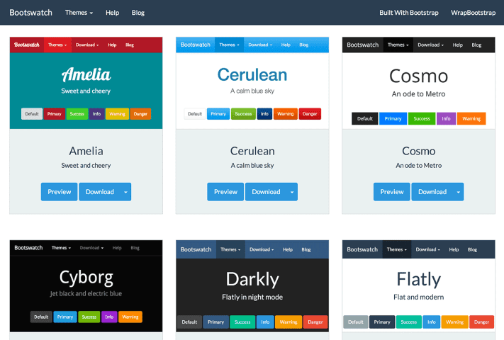 Should You Use Bootstrap or Foundation?