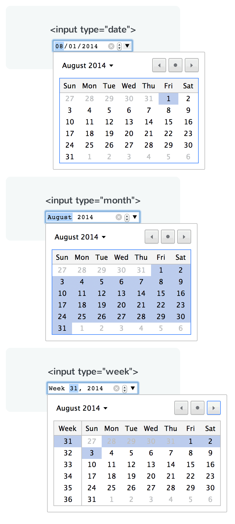 Screenshot of input element of type date, month, and week. Each is displaying a calendar.