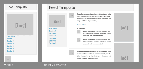 The 2014 Guide to Responsive Web Design [Article] | Treehouse Blog