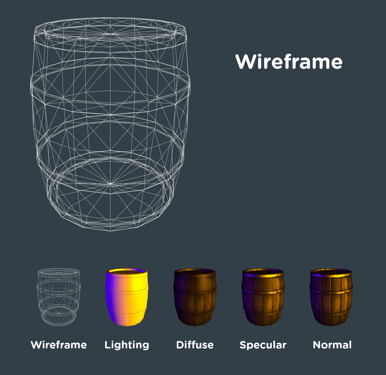 Wireframe mesh of a barrel.
