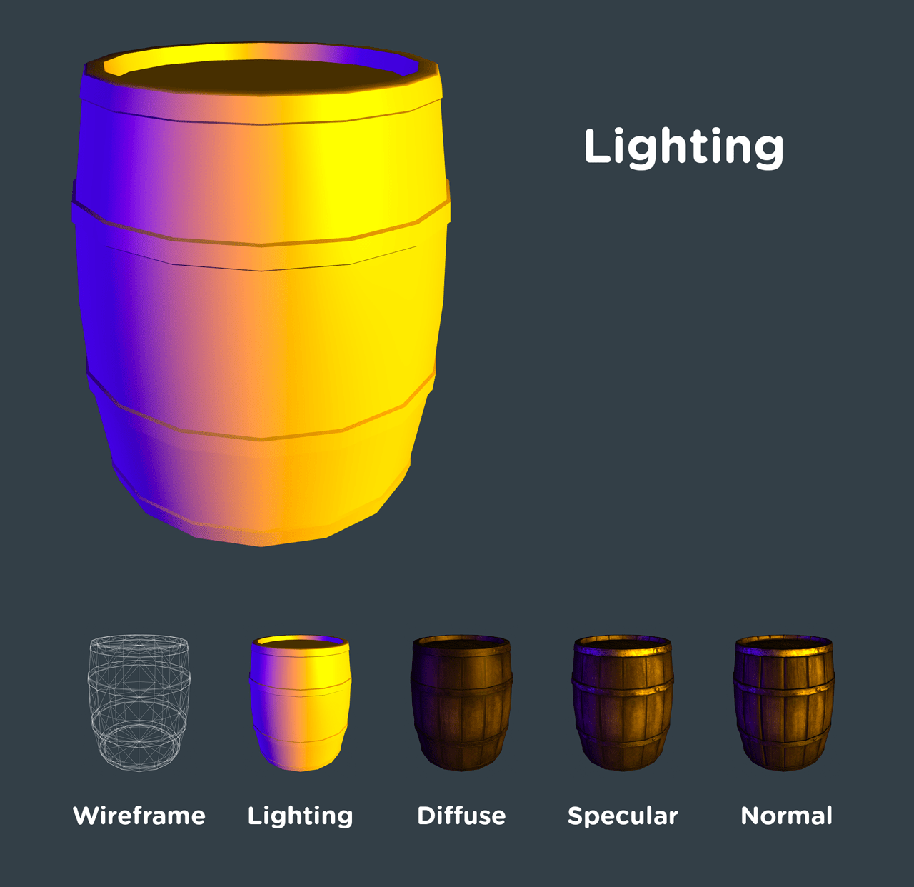 Barrel geometry with lighting applied.
