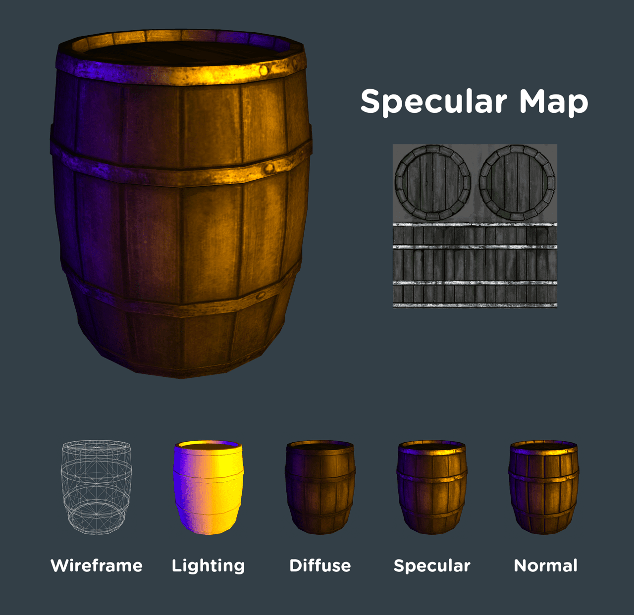 Specular map applied to the geometry.