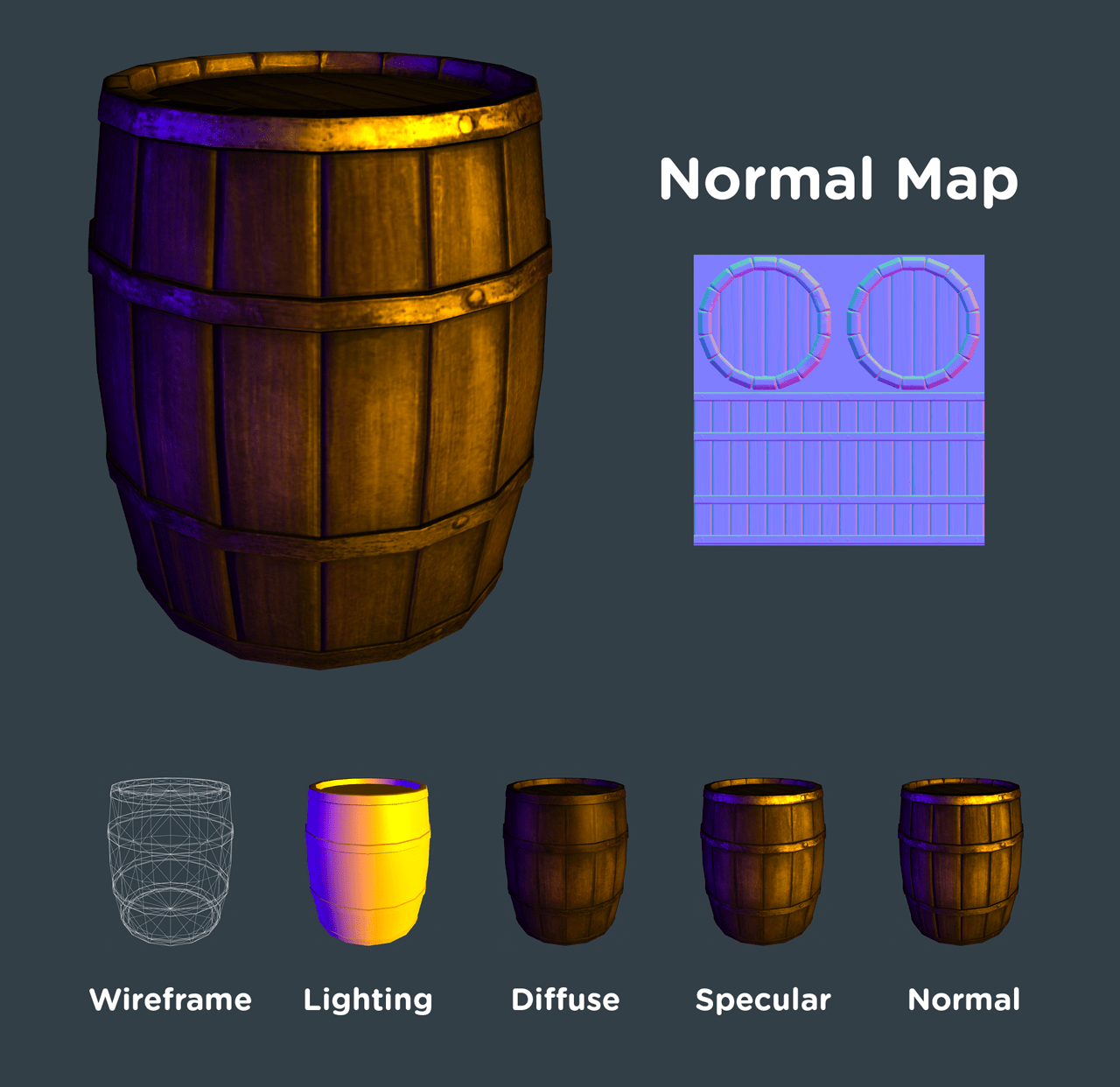 Normal map applied to the 3D geometry.