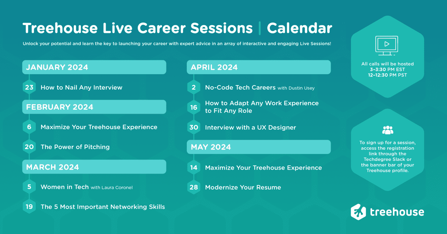 team treehouse courses Images High Quality Grahic Treehouse's Live Career Sessions | Treehouse Blog