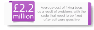 12 Key Benefits of Pair Programming for Development Teams | Treehouse Blog